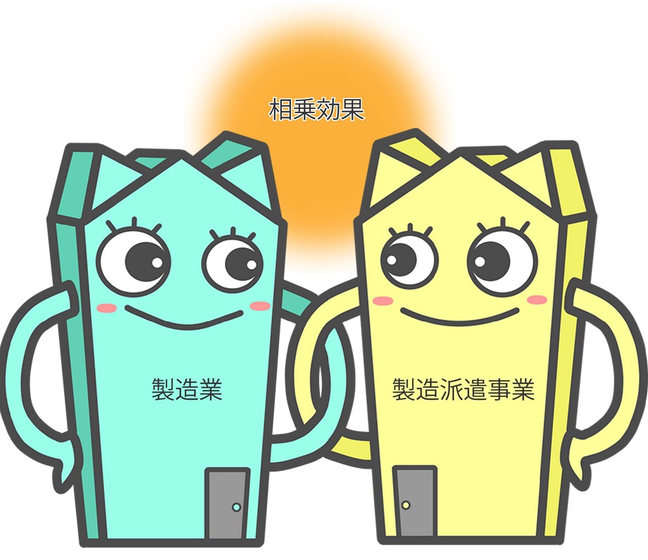 【リカの第609投！】三陽工業が朝日新聞に掲載されました